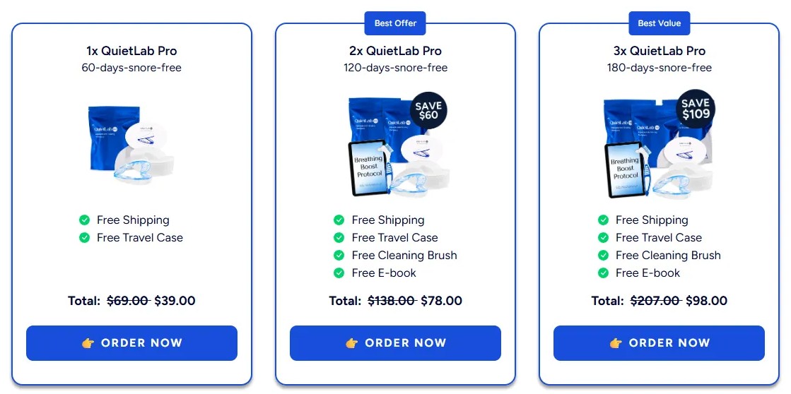 QuietLab Pro package options and secure checkout